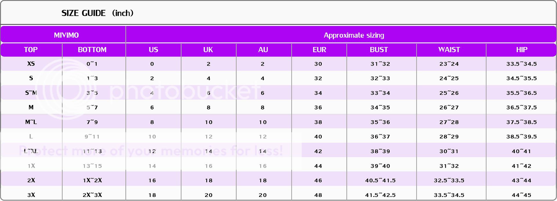 oakley size chart david simchi levi levi fit number chart