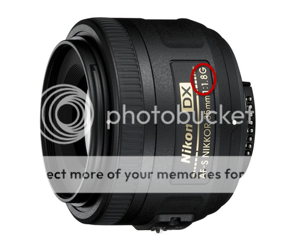 how to find your lens aperture